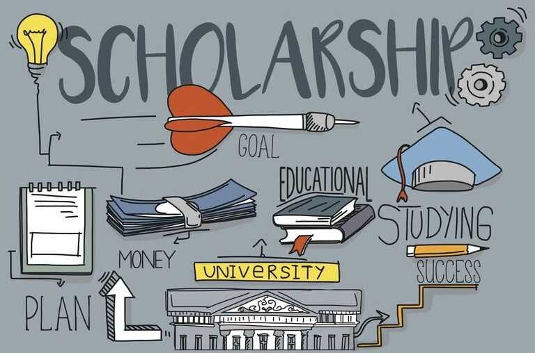 Education system in Turkey for Foreigners